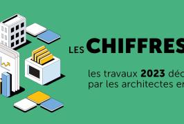 Chiffres MAF | Le bilan 2023 de l’activité des architectes français