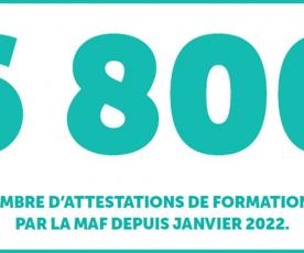 6 800 c'est le nombre d'attestations de formation délivrées par la MAF depuis janvier 2022