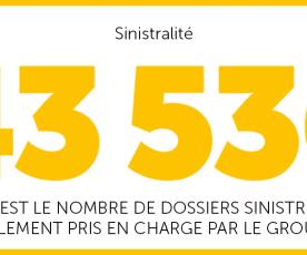 43 536, c'est le nombre de dossier sinistres actuellement pris en charge par le groupe MAF